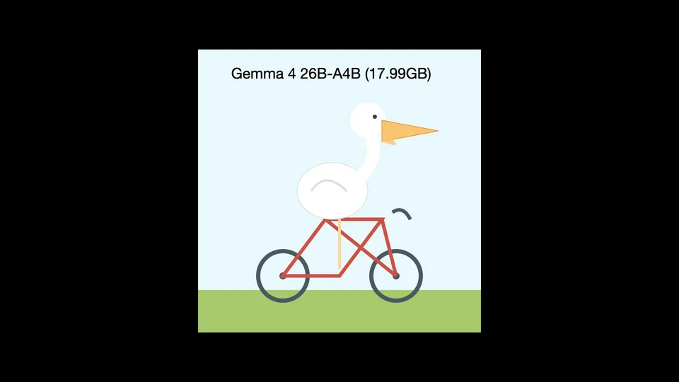 gemma-4-26b · 文字 / 资料
