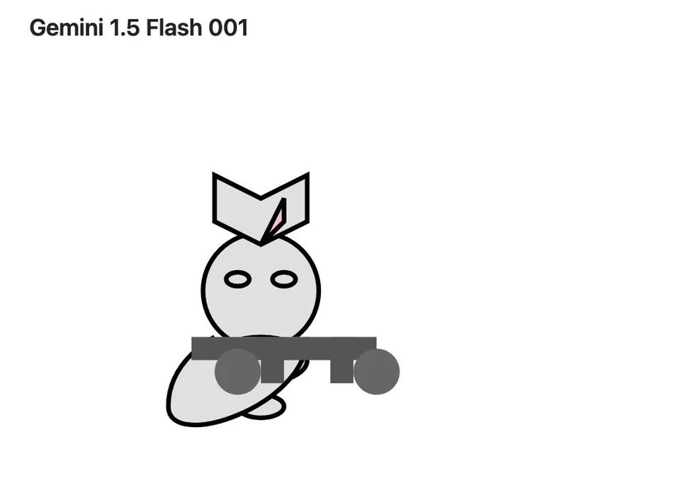 Gemini 1.5 Flash 001/002 · 静态 SVG