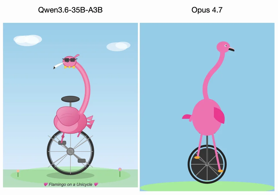 Qwen3.6 vs Opus 4.7 flamingo · 静态 SVG