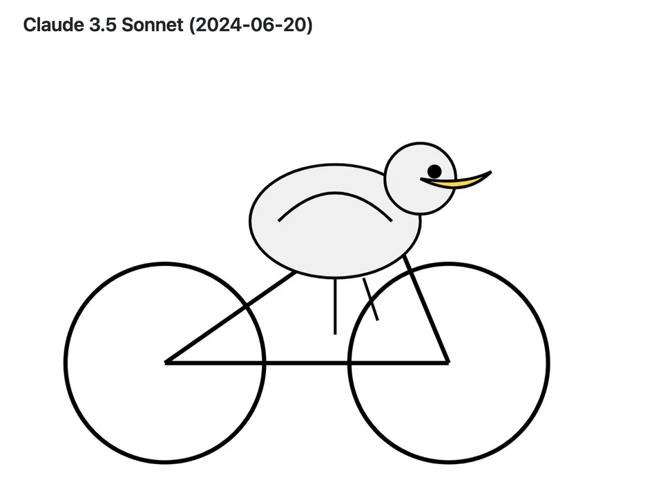 Claude 3.5 Sonnet new vs previous · 静态 SVG