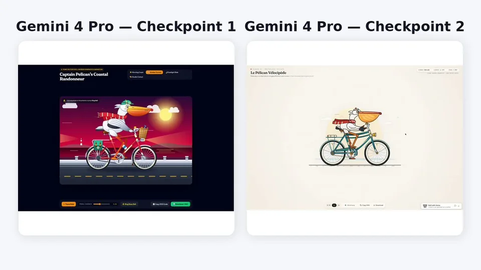 alleged Gemini 4 Pro ckpts · 动画