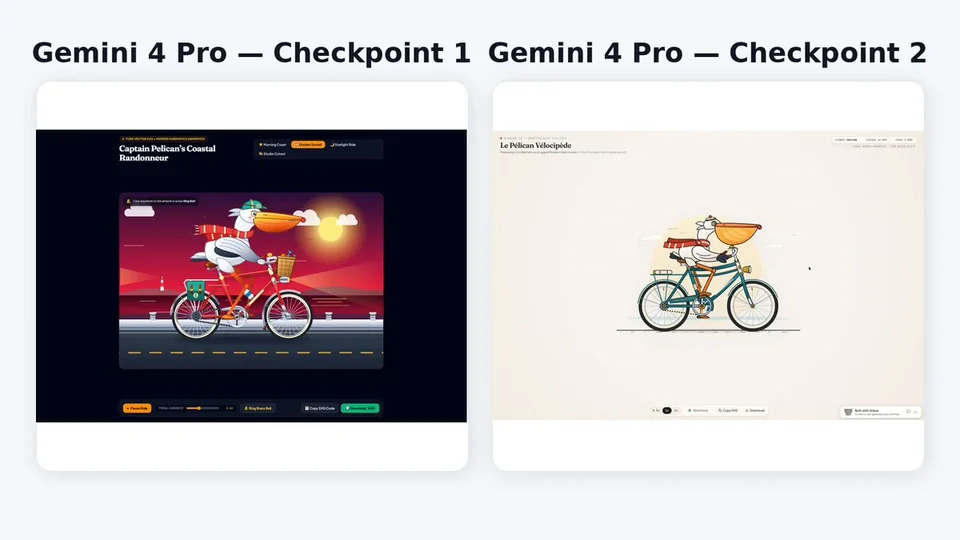 Gemini 4 Pro checkpoint 1 vs 2 (unofficial label) · 动画