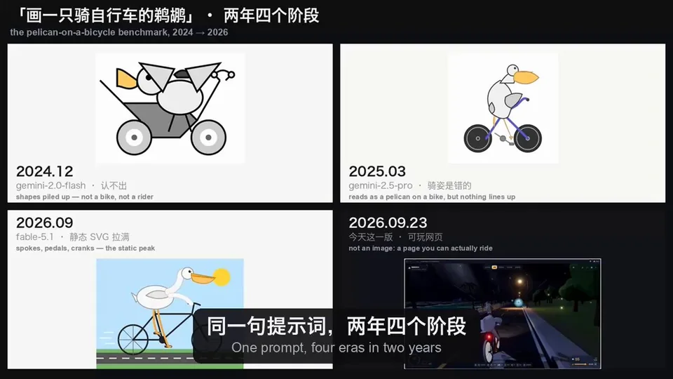 survey · 视频
