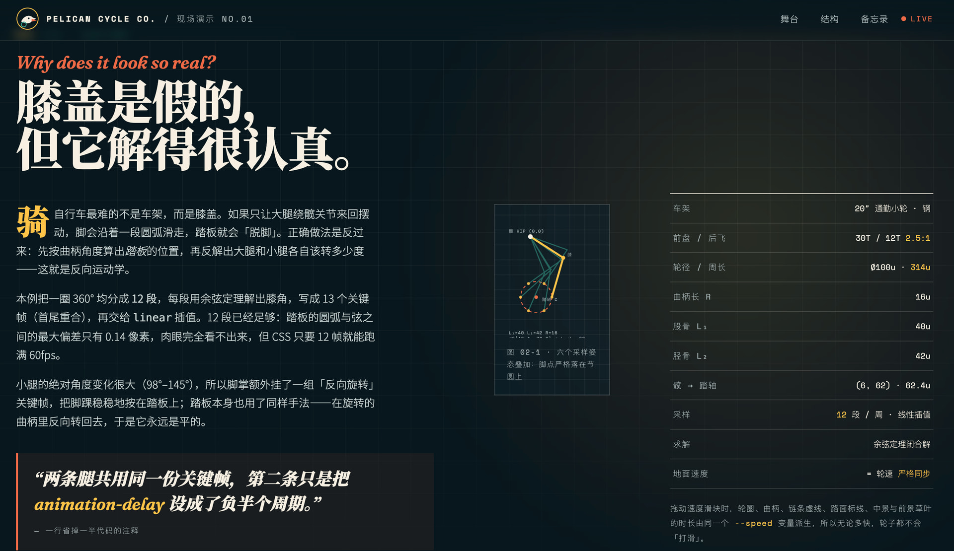 Qwen/Qwen3.8-Flash-Next-FP8 · FP8 · 默认 xhigh · MTP 3 · 作者原始作品截图／预览（不是重新生成）