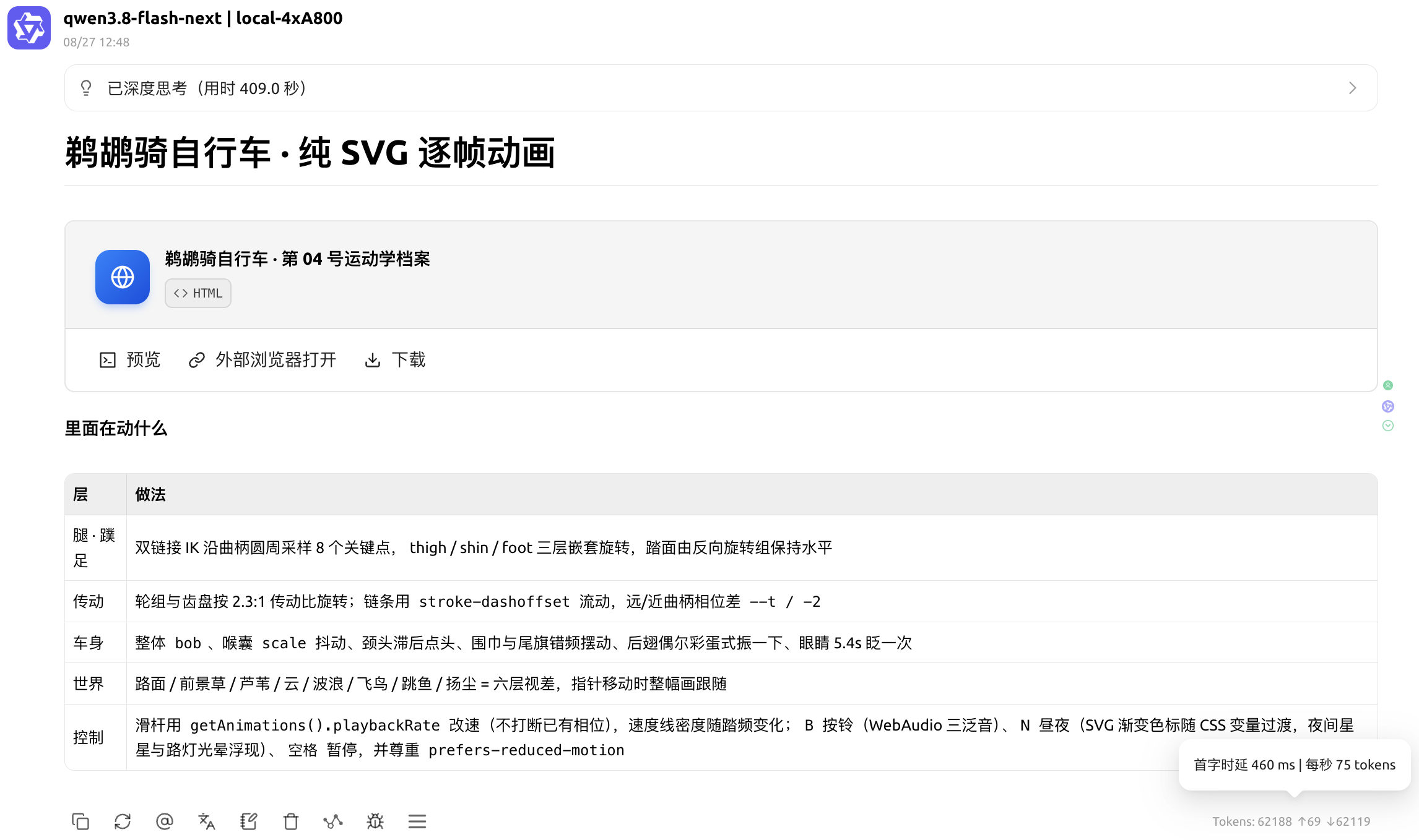 Qwen/Qwen3.8-Flash-Next-FP8 · FP8 · 默认 xhigh · MTP 关闭 · 作者原始作品截图／预览（不是重新生成）