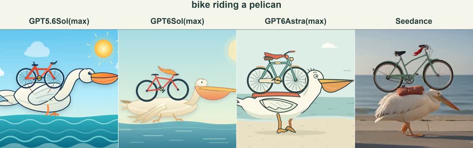 The inverted prompt · A bicycle riding a pelican, or cargo delivery? · Archived still preview