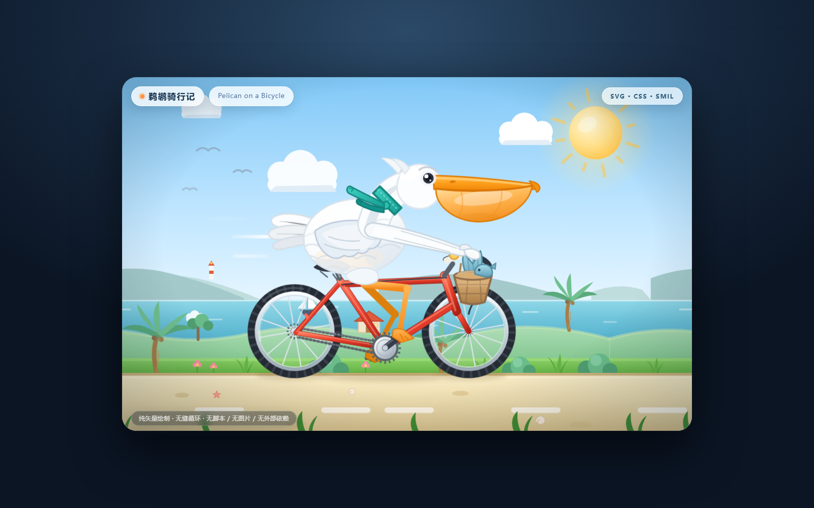 MiMo V2.6 Pro thinking · Variora 海边骑行 · 动画