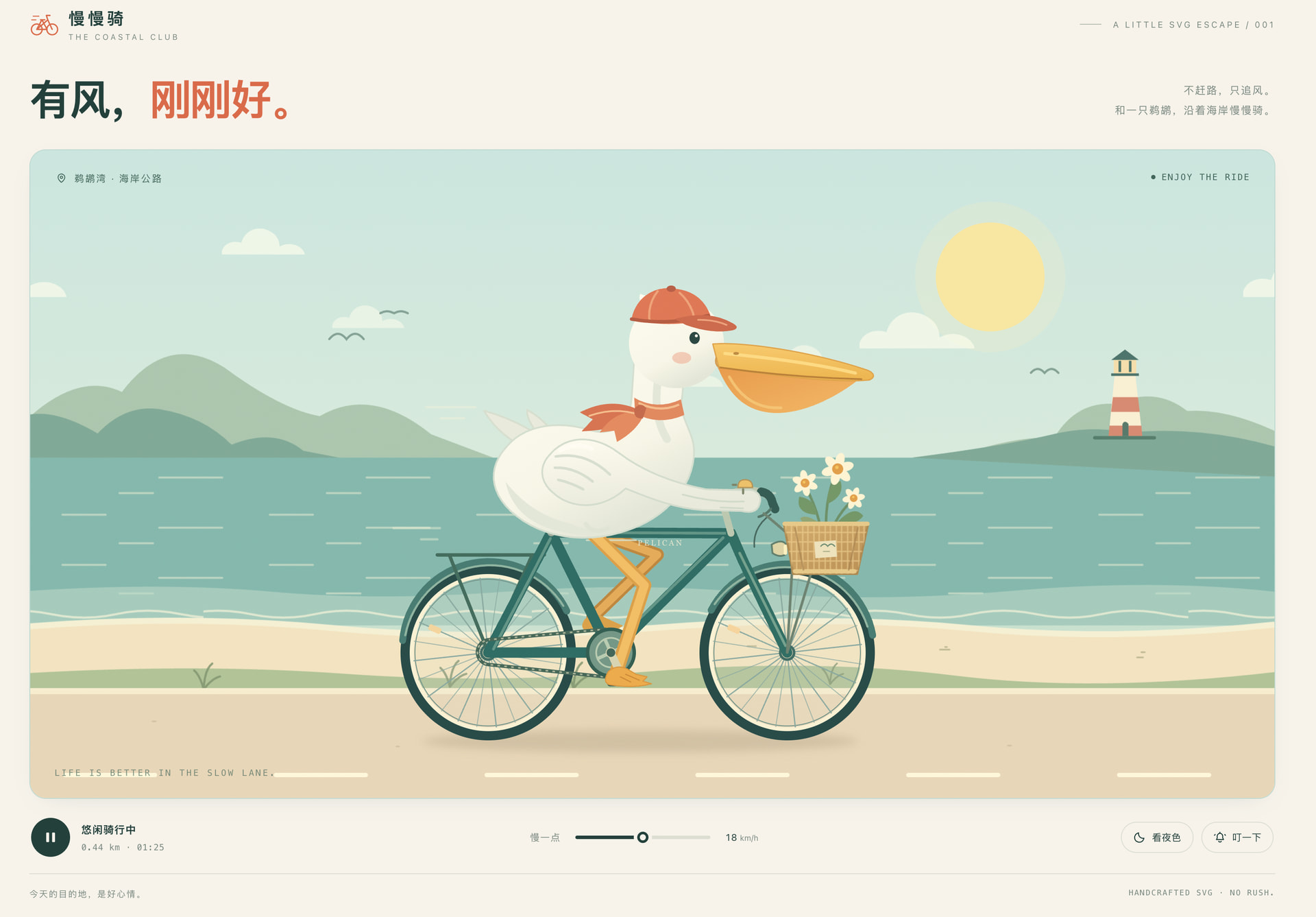6pro · 社区网页预览 · 作者发布的原始网页截图