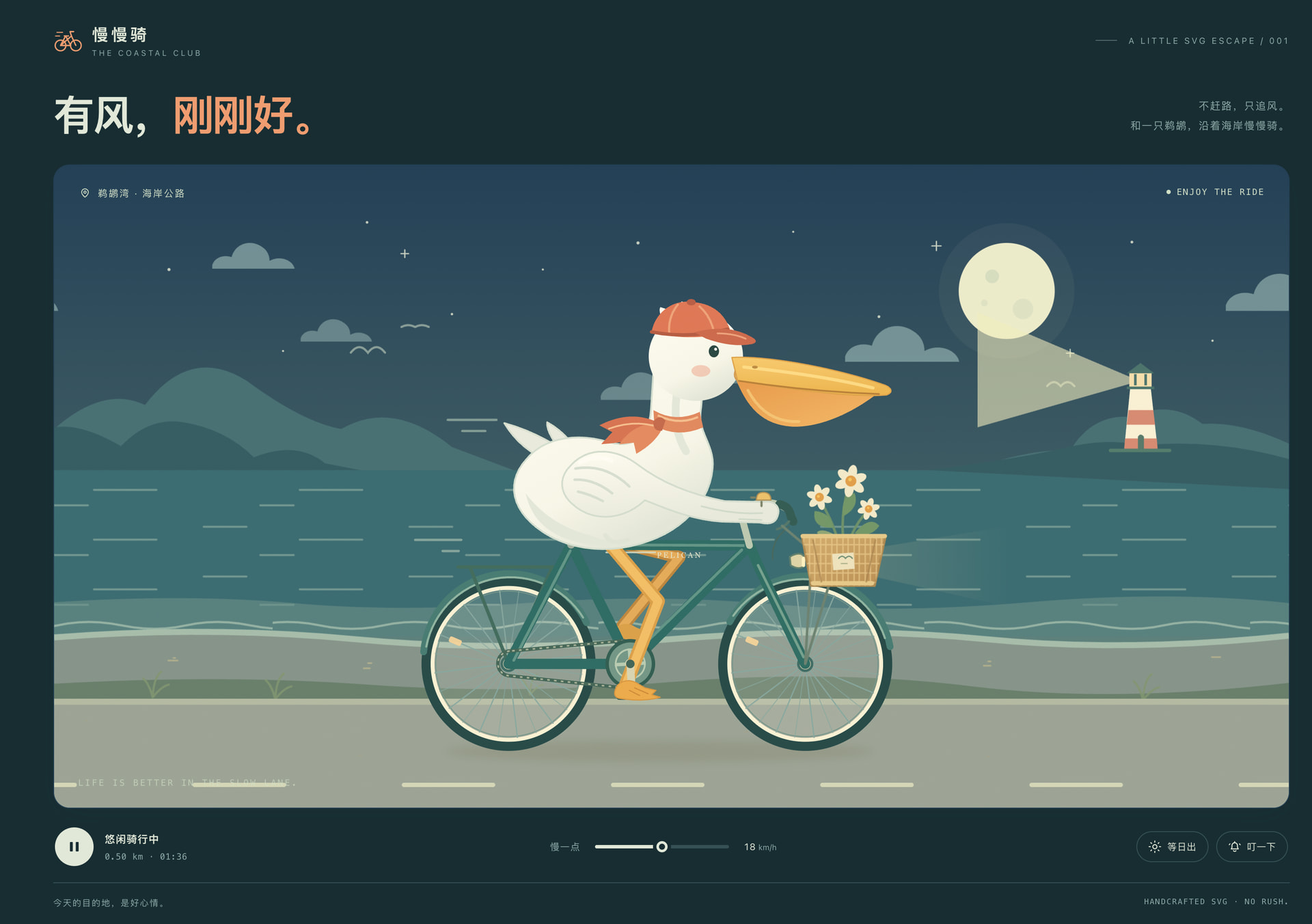 6pro · 社区网页预览 · 同一作品的另一场景 / 修改前预览