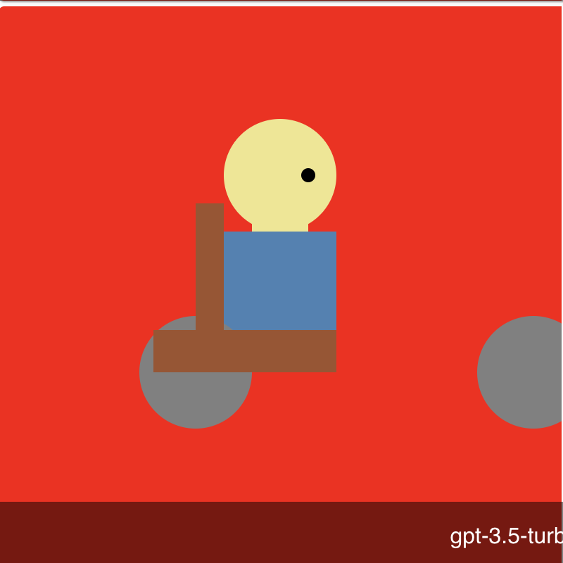 gpt-3.5-turbo · 2025 年红底 SVG 实验 · 静态 SVG