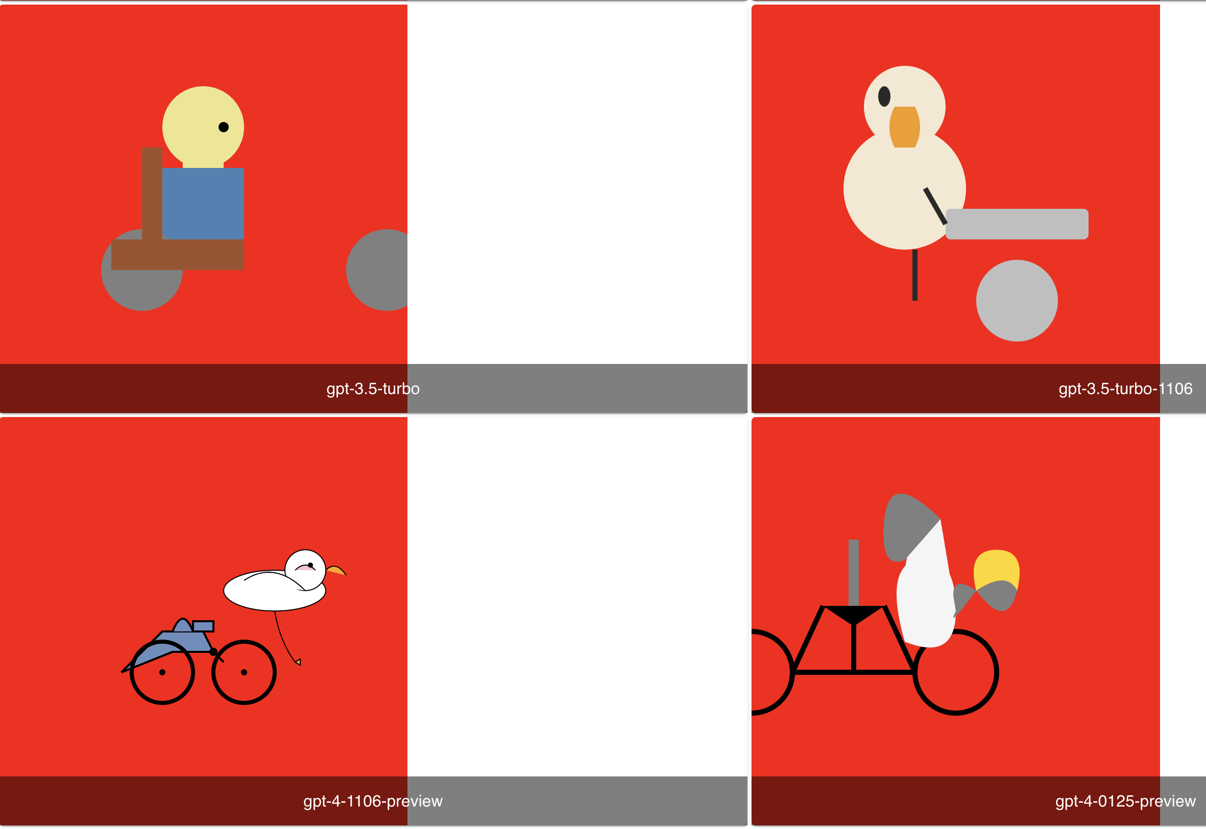 gpt-4-0125-preview · 2025 red-background SVG experiment · Complete original screenshot, detail attachment only