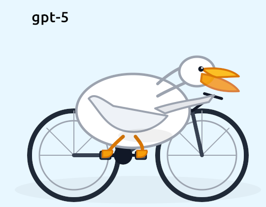 gpt-5 · Dify 骑车鹈鹕 SVG 预览 · 原文明确型号对应的单幅裁切
