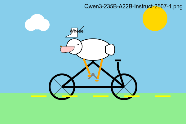 Qwen3-235B-A22B-Instruct-2507 · published cycling pelican output 1 · Author-labelled preview of the same output