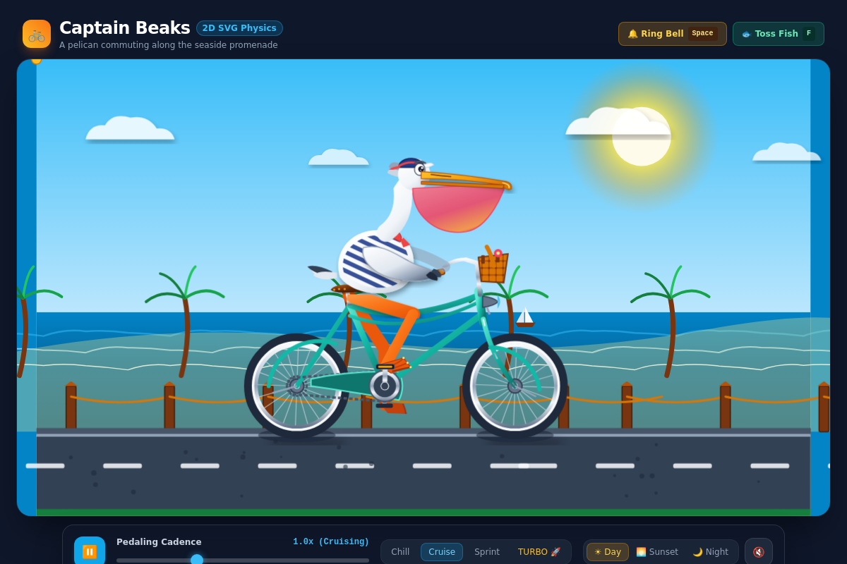 Gemini 3.8 Flash (High) · 鹈鹕骑车 HTML 动画 · Gemini 3.8 Flash (High) · 真实运行截帧