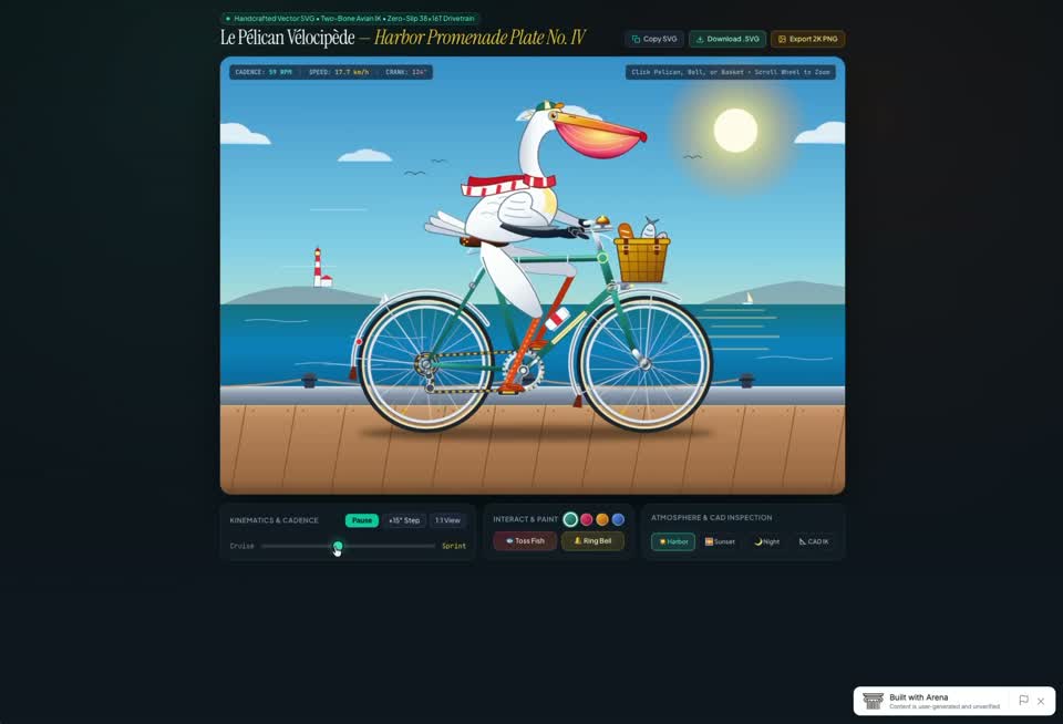 Boardwalk cycling and scene controls