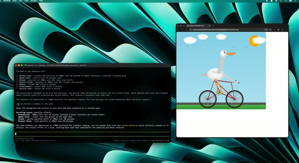 Local SVG cycling with visual feedback