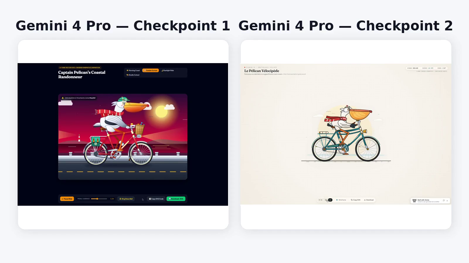 alleged Gemini 4 Pro ckpts · Frame from original media · 2.2 s