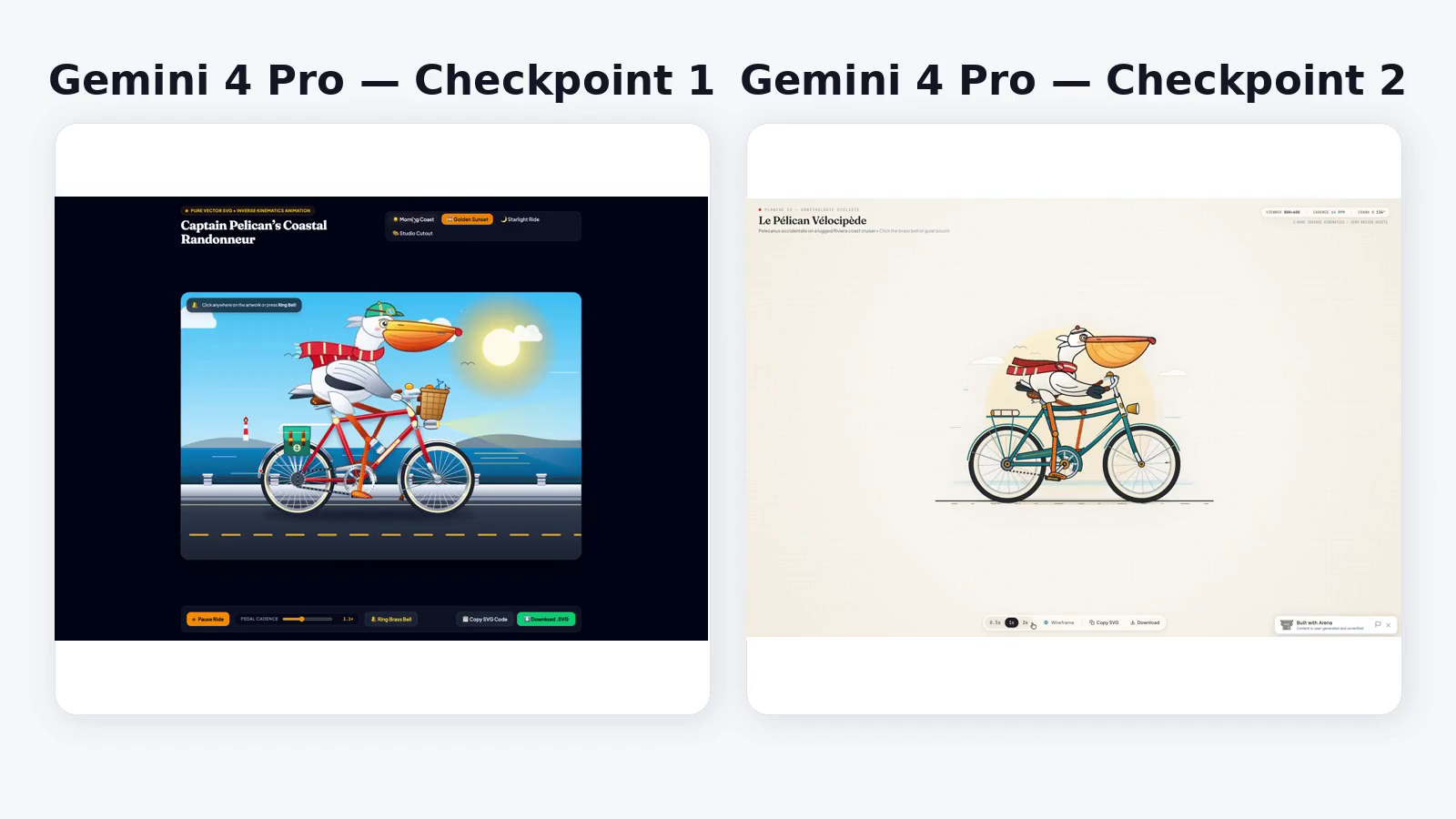 alleged Gemini 4 Pro ckpts · Frame from original media · 4.4 s