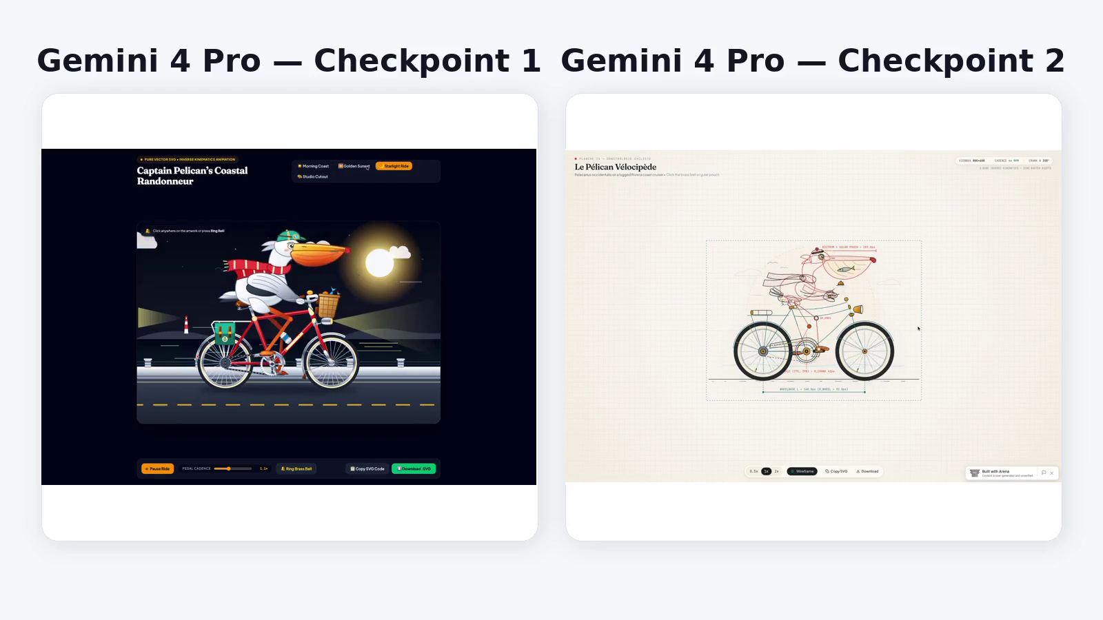 alleged Gemini 4 Pro ckpts · Frame from original media · 6.6 s