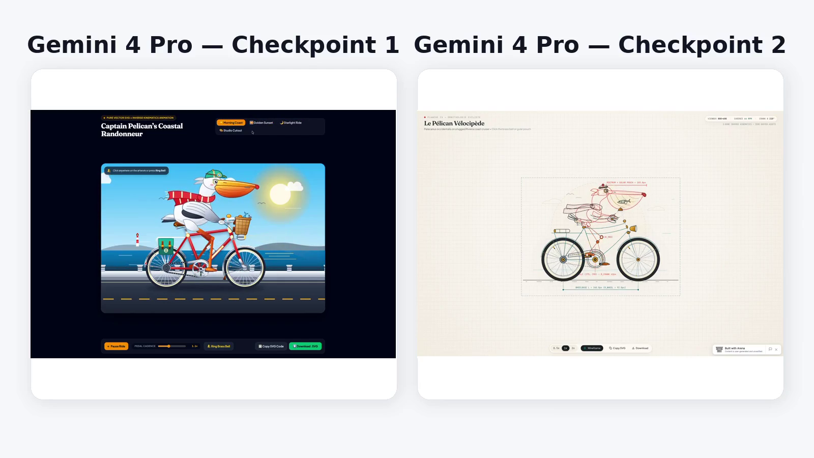 alleged Gemini 4 Pro ckpts · Frame from original media · 8.8 s