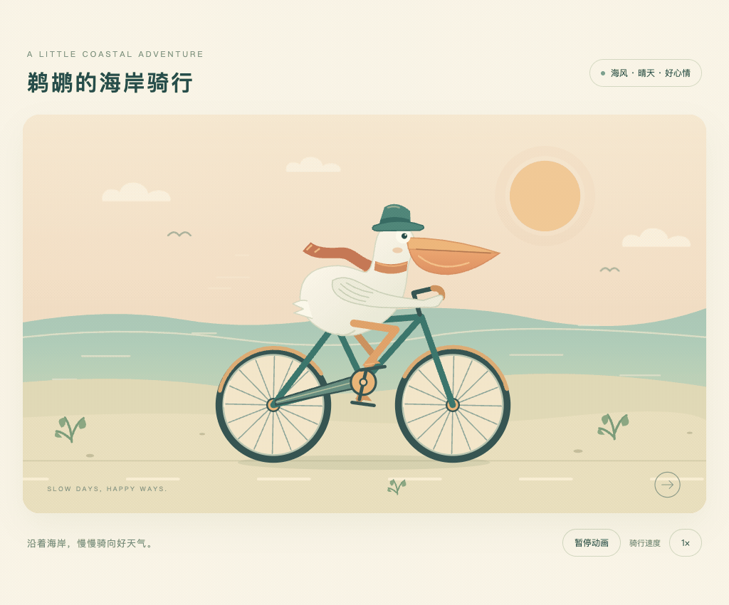 GPT-6.1 Sol High · Two coastal-cycling animations · Frame from original media · 1.3 s