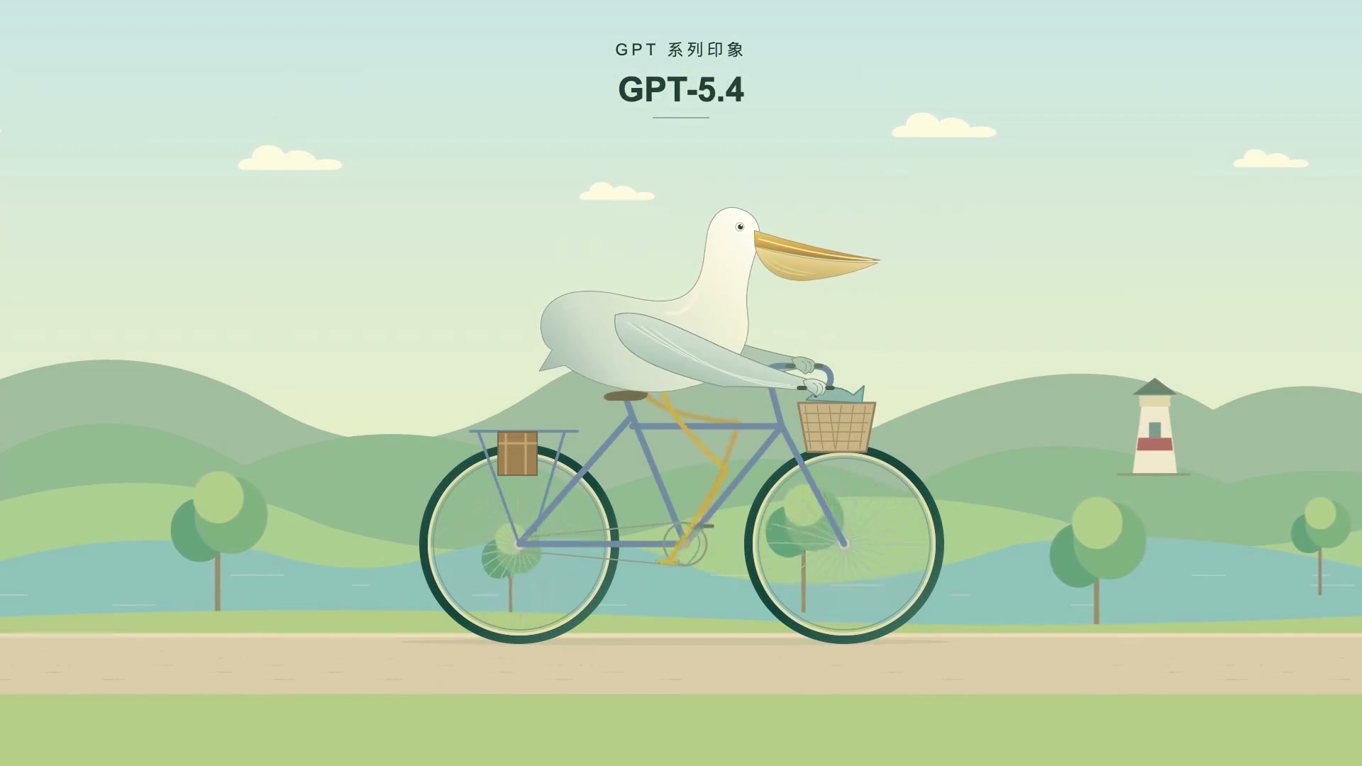 GPT-3.5 → GPT-6 montage · Archived still preview