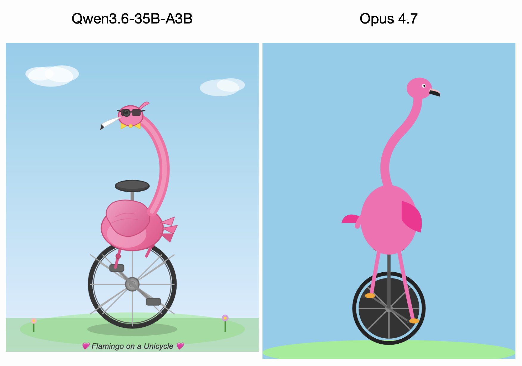 Qwen3.6 vs Opus 4.7 flamingo · 原帖附件