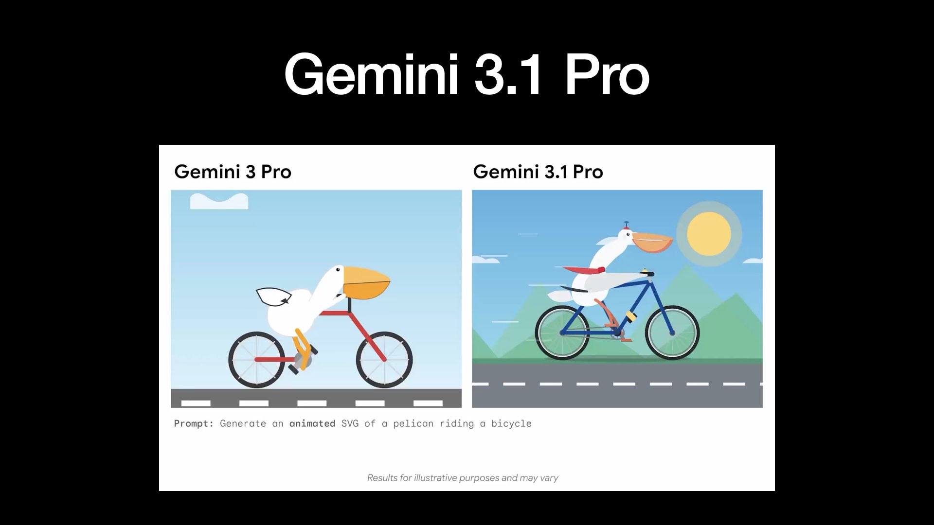 gemini-3-pro · 文字 / 资料