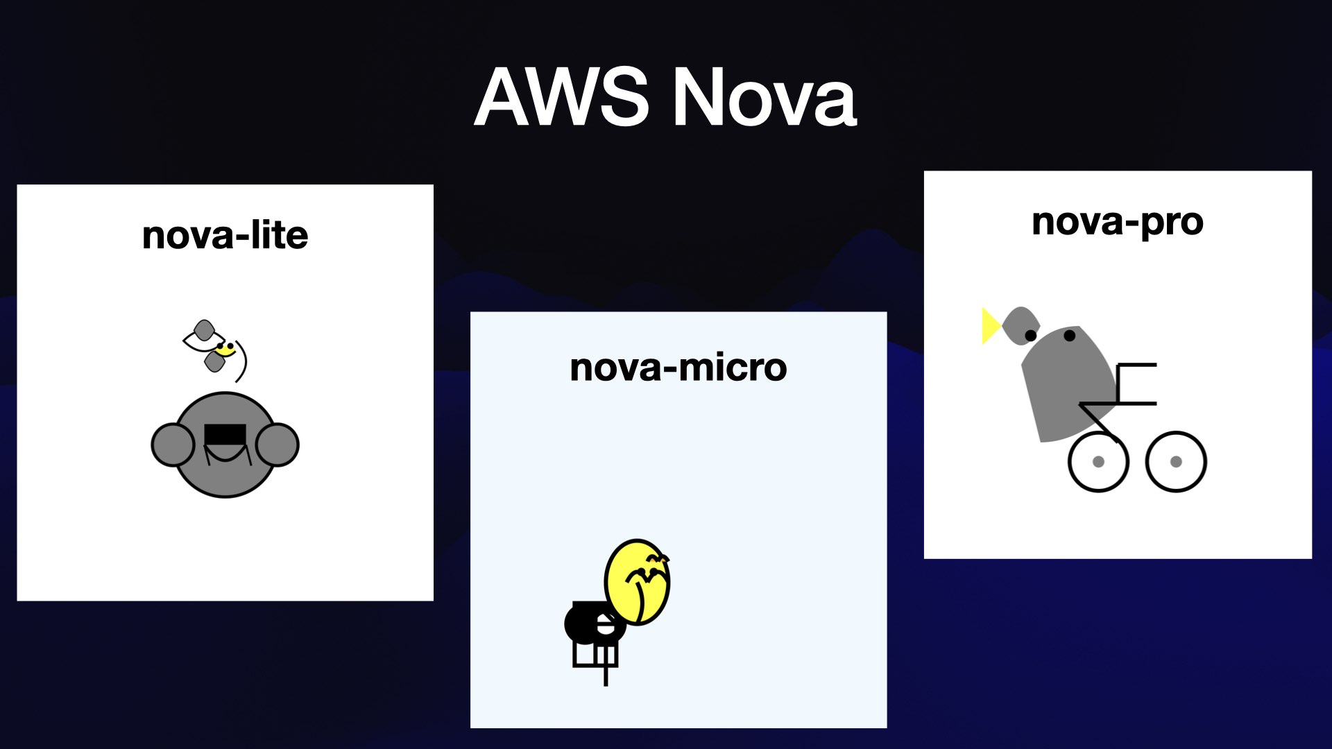 nova · 文字 / 资料
