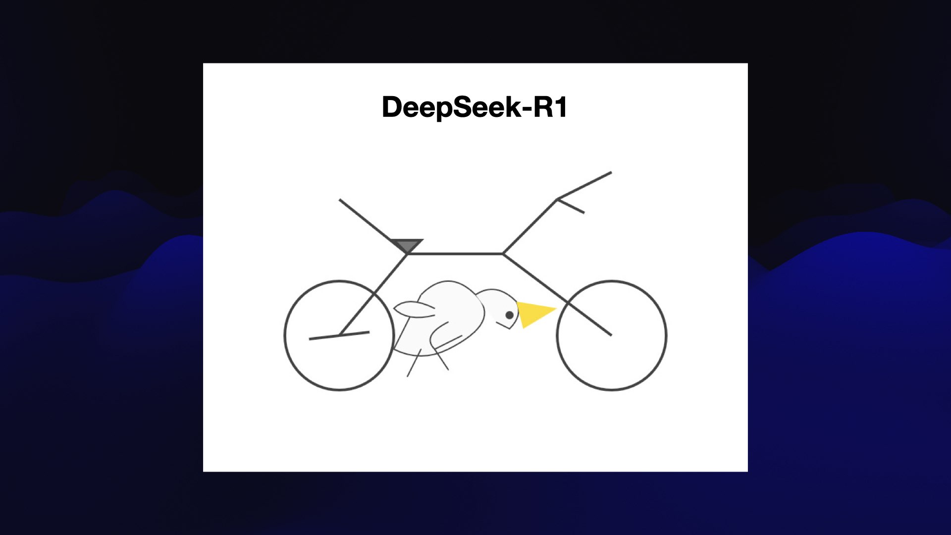 DeepSeek R1 · 原文的 DeepSeek R1 演示页