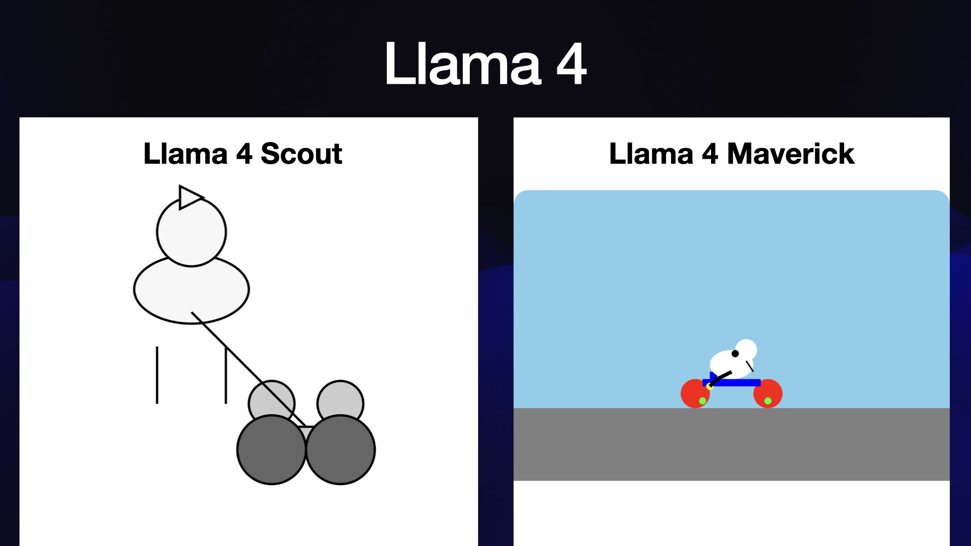 llama-4-scout-llama-4-maverick · 文字 / 资料